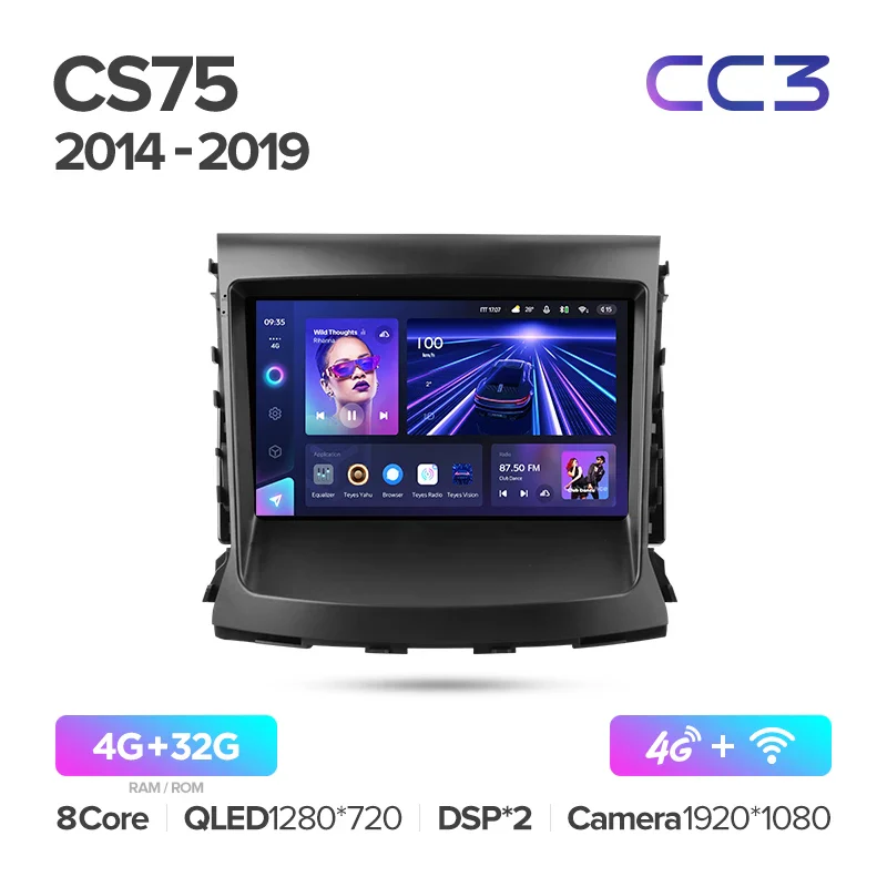 Changan CS75 (2014-2019) - Image 5